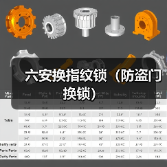 六安换指纹锁(防盗门换锁)(图2) 六安换指纹锁(防盗门换锁)(图2)