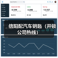 信阳配汽车钥匙(开锁公司热线)(图1) 信阳配汽车钥匙(开锁公司热线)(图1)