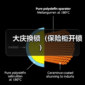 大庆换锁(保险柜开锁)(图4) 大庆换锁(保险柜开锁)(图4)