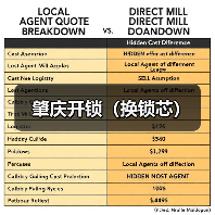 肇庆开锁（换锁芯）（图1）