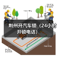 荆州开汽车锁(24小时开锁电话)(图1) 荆州开汽车锁(24小时开锁电话)(图1)