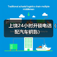 上饶24小时开锁电话(配汽车钥匙)(图2) 上饶24小时开锁电话(配汽车钥匙)(图2)
