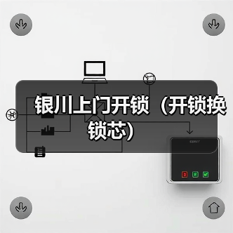 银川上门开锁(开锁换锁芯)(图3) 银川上门开锁(开锁换锁芯)(图3)