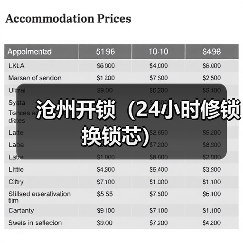 沧州开锁(24小时修锁换锁芯)(图1) 沧州开锁(24小时修锁换锁芯)(图1)