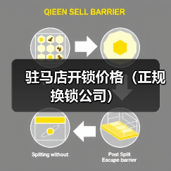驻马店开锁价格(正规换锁公司)(图4) 驻马店开锁价格(正规换锁公司)(图4)