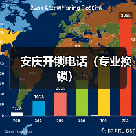 安庆开锁电话(专业换锁)(图3) 安庆开锁电话(专业换锁)(图3)