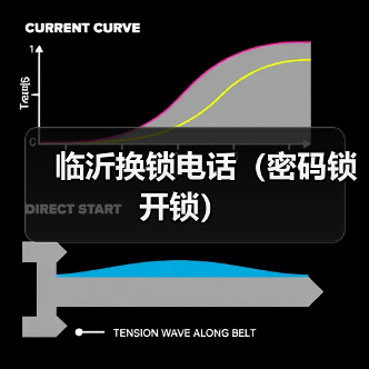 临沂换锁电话(密码锁开锁)(图1) 临沂换锁电话(密码锁开锁)(图1)