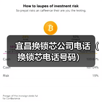 宜昌换锁芯公司电话(换锁芯电话号码)(图1) 宜昌换锁芯公司电话(换锁芯电话号码)(图1)