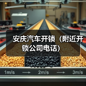 安庆汽车开锁（附近开锁公司电话）（图3）