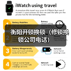 衡阳开锁换锁(修锁换锁公司电话)(图4) 衡阳开锁换锁(修锁换锁公司电话)(图4)