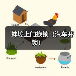 蚌埠上门换锁(汽车开锁)(图3) 蚌埠上门换锁(汽车开锁)(图3)