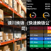 银川换锁(快速换锁公司)(图3) 银川换锁(快速换锁公司)(图3)