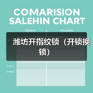 潍坊开指纹锁(开锁换锁)(图2) 潍坊开指纹锁(开锁换锁)(图2)