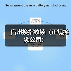宿州换指纹锁(正规换锁公司)(图2) 宿州换指纹锁(正规换锁公司)(图2)