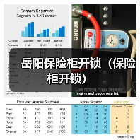 岳阳保险柜开锁(保险柜开锁)(图2) 岳阳保险柜开锁(保险柜开锁)(图2)