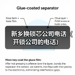 新乡换锁芯公司电话（开锁公司的电话）（图1）