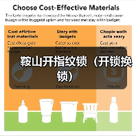 鞍山开指纹锁(开锁换锁)(图4) 鞍山开指纹锁(开锁换锁)(图4)