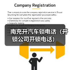 南充开汽车锁电话(开锁公司开锁电话)(图1) 南充开汽车锁电话(开锁公司开锁电话)(图1)