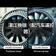 湛江换锁(配汽车遥控器)(图1) 湛江换锁(配汽车遥控器)(图1)