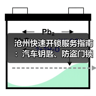 沧州快速开锁服务指南：汽车钥匙、防盗门锁芯更换全解析（图1）