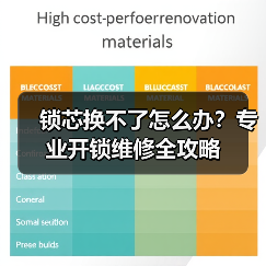 锁芯换不了怎么办？专业开锁维修全攻略（图2）