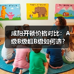 咸阳开锁价格对比:A级B级超B级如何选?(图2) 咸阳开锁价格对比:A级B级超B级如何选?(图2)