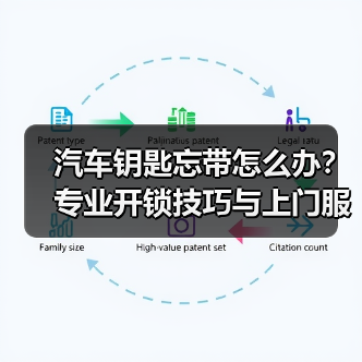 汽车钥匙忘带怎么办?专业开锁技巧与上门服务指南(图3) 汽车钥匙忘带怎么办?专业开锁技巧与上门服务指南(图3)