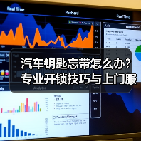 汽车钥匙忘带怎么办?专业开锁技巧与上门服务指南(图2) 汽车钥匙忘带怎么办?专业开锁技巧与上门服务指南(图2)