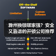 滁州换锁哪家强？安全又靠谱的开锁公司推荐