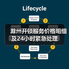 滁州开锁服务价格明细及24小时紧急处理（图2）
