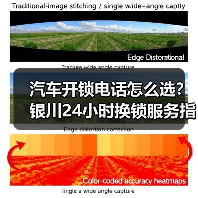 汽车开锁电话怎么选？银川24小时换锁服务指南（图2）