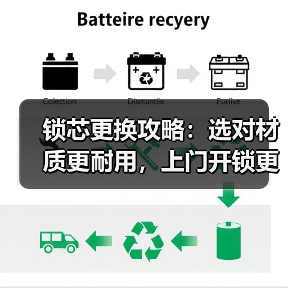 锁芯更换攻略：选对材质更耐用，上门开锁更省心（图2）