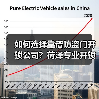 如何选择靠谱防盗门开锁公司？菏泽专业开锁服务推荐（图3）