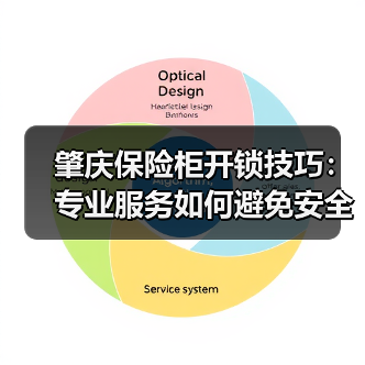 肇庆保险柜开锁技巧：专业服务如何避免安全风险？（图3）