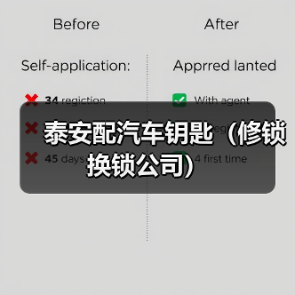 泰安配汽车钥匙（修锁换锁公司）