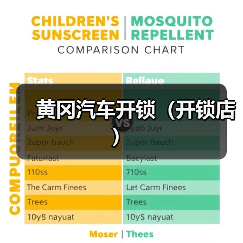 黄冈汽车开锁(开锁店)(图2) 黄冈汽车开锁(开锁店)(图2)