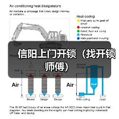 信阳上门开锁(找开锁师傅)(图3) 信阳上门开锁(找开锁师傅)(图3)