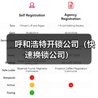 呼和浩特开锁公司(快速换锁公司)(图4) 呼和浩特开锁公司(快速换锁公司)(图4)