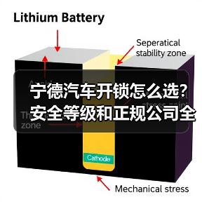 宁德汽车开锁怎么选?安全等级和正规公司全解析(图2) 宁德汽车开锁怎么选?安全等级和正规公司全解析(图2)