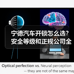 宁德汽车开锁怎么选?安全等级和正规公司全解析(图3) 宁德汽车开锁怎么选?安全等级和正规公司全解析(图3)