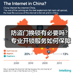 防盗门换锁有必要吗？专业开锁服务如何保障家居安全