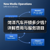 菏泽汽车开锁多少钱？详解费用与服务项目