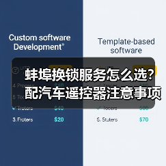 蚌埠换锁服务怎么选？配汽车遥控器注意事项全解析（图4）