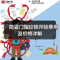 防盗门指纹锁开锁费用及价格详解（图4）