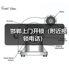 邯郸上门开锁(附近换锁电话)(图3) 邯郸上门开锁(附近换锁电话)(图3)