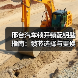 邢台汽车锁开锁配钥匙指南:锁芯选择与更换全解析(图1) 邢台汽车锁开锁配钥匙指南:锁芯选择与更换全解析(图1)