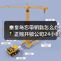 秦皇岛忘带钥匙怎么办?正规开锁公司24小时服务全解析(图2) 秦皇岛忘带钥匙怎么办?正规开锁公司24小时服务全解析(图2)