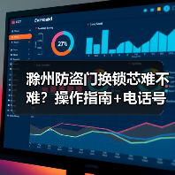 滁州防盗门换锁芯难不难？操作指南+电话号码（图2）