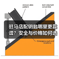 驻马店配钥匙哪里更靠谱？安全与价格如何选择？（图3）