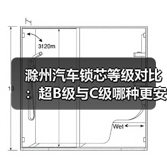 滁州汽车锁芯等级对比:超B级与C级哪种更安全?(图4) 滁州汽车锁芯等级对比:超B级与C级哪种更安全?(图4)